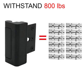 TOYFUL night lock with 800 lbs force enhances entry security.