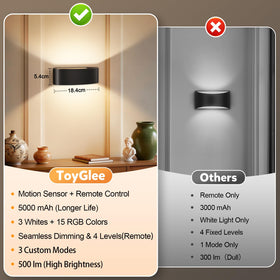 ToyGlee RGB dimmable wall sconce for ambient color and mood lighting.