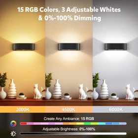 ToyGlee wall light with remote control for convenient adjustments from the sofa.