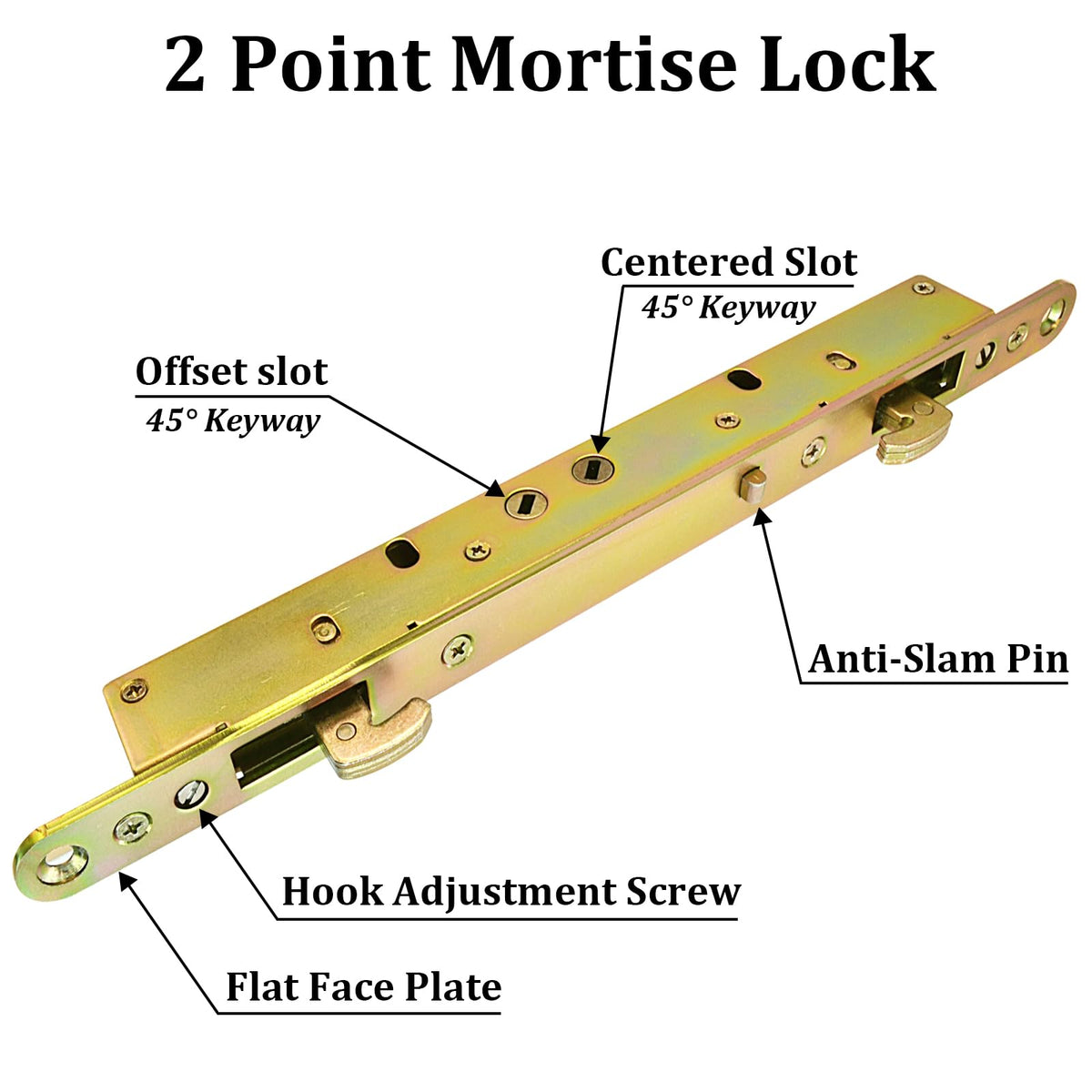 TPard anti-slam pin helps prevent door damage during closures