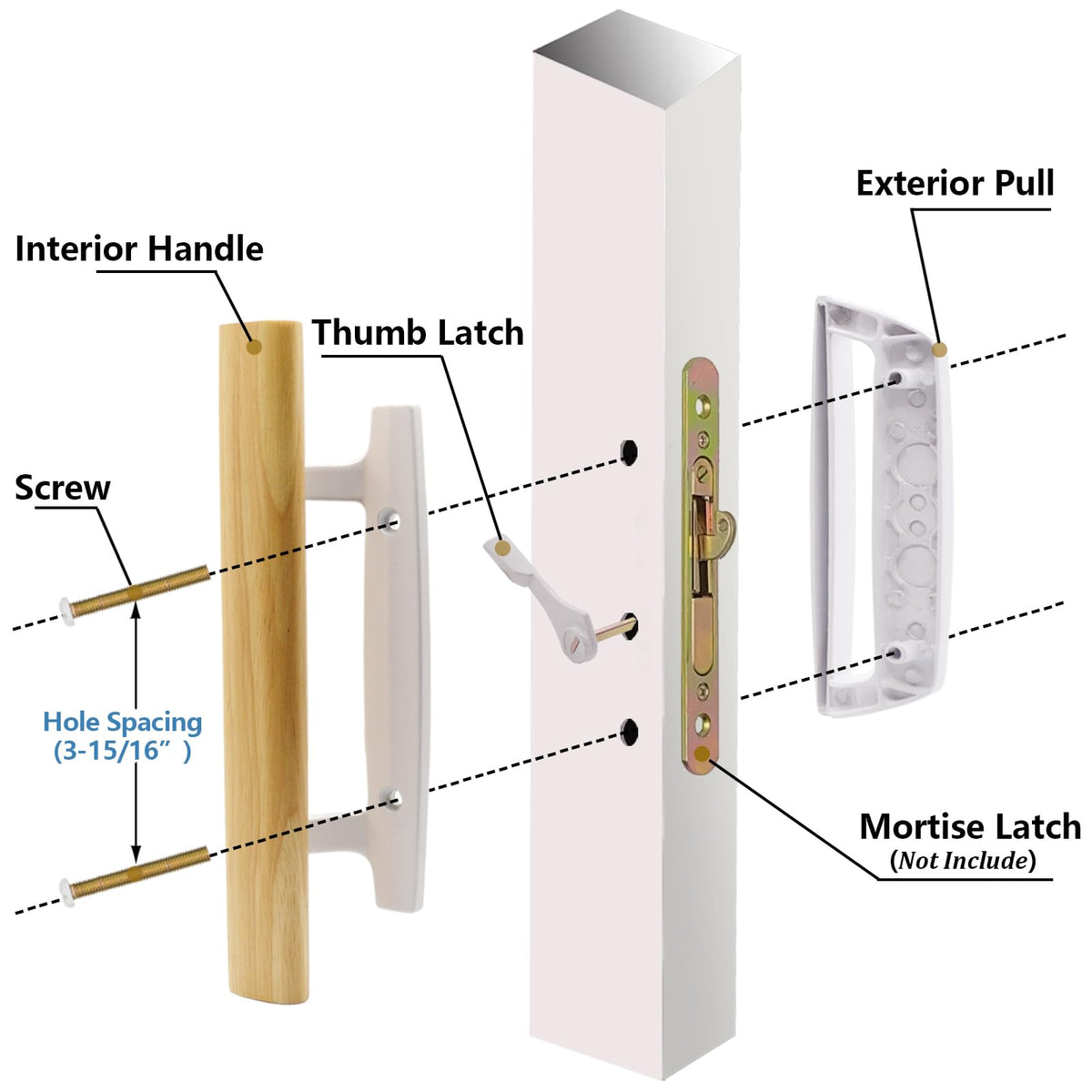 TPard thumb latch ensures precise engagement for reliable latching.