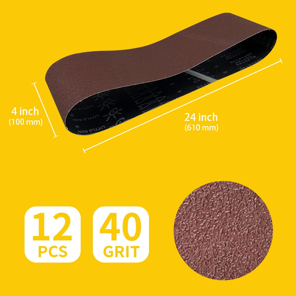 TPmax anti-static washable belt resists loading during sanding tasks.