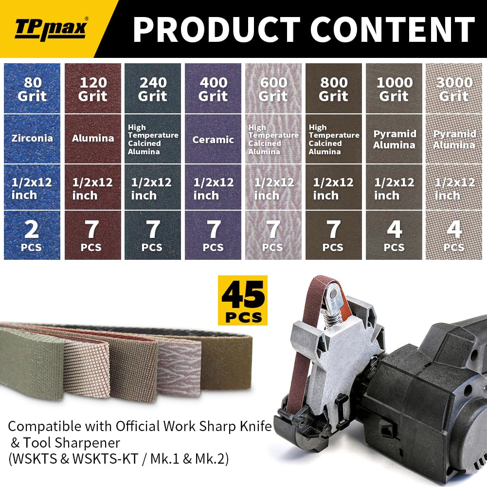 TPmax 120 grit belt for blade prep and sharpening