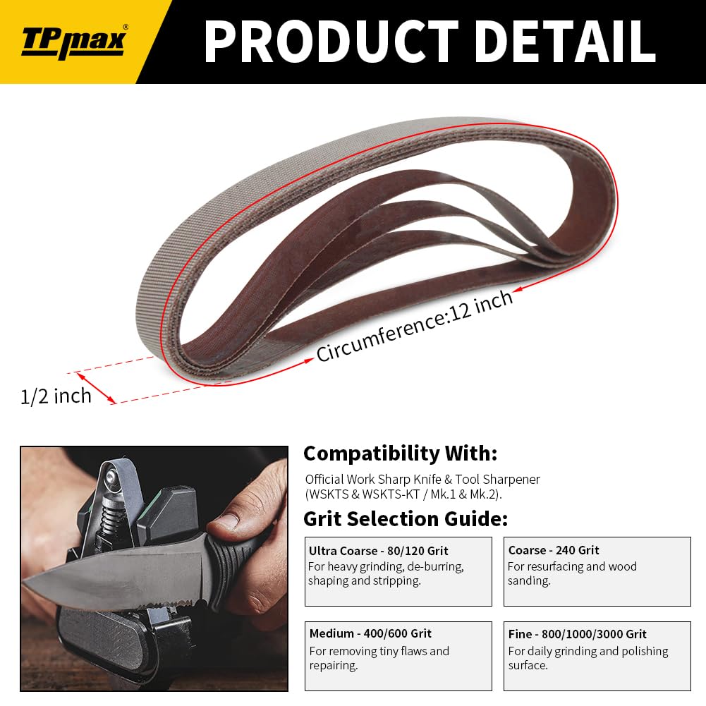 TPmax 240 grit belt for refined edge finishing