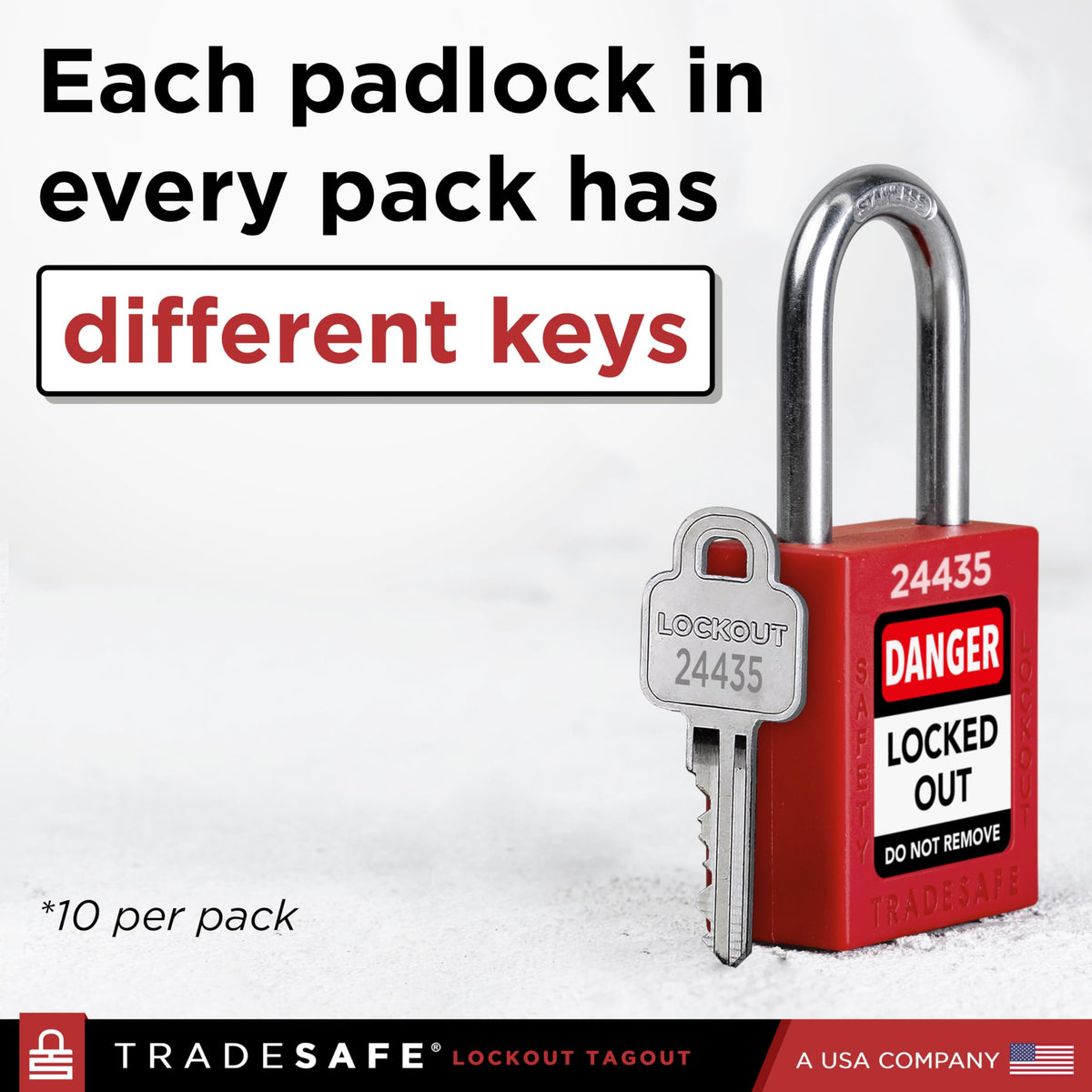 TRADESAFE durable nylon unibody construction withstands long-term industrial use.