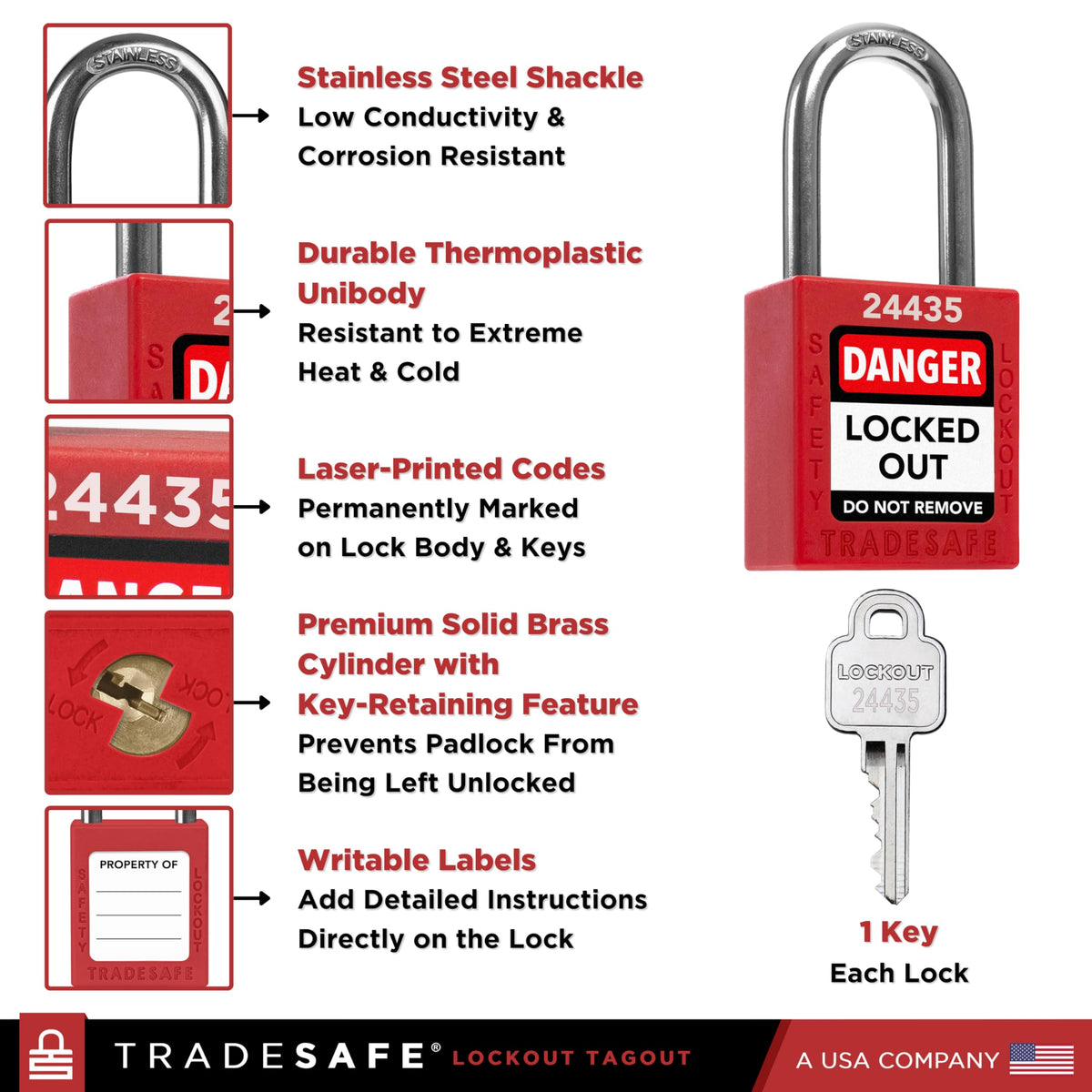 TRADESAFE padlocks showing stainless steel shackle detail for durability.