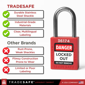 Stainless steel shackle of TRADESAFE lockout lock in a rugged red housing