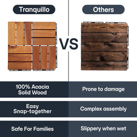 Tranquillo deck tiles are easy to clean and maintain long-term.