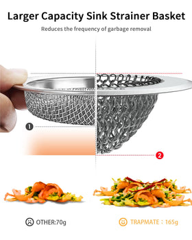 TRAPMATE four-point-four-inch diameter fits most single or double bowls.