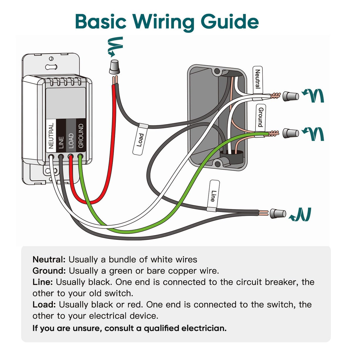 TREATLIFE 1250W 10A rating supports standard lamps and circuits.