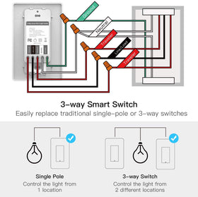 Treatlife 3‑way switch max wattage 1250W for high‑load lighting.