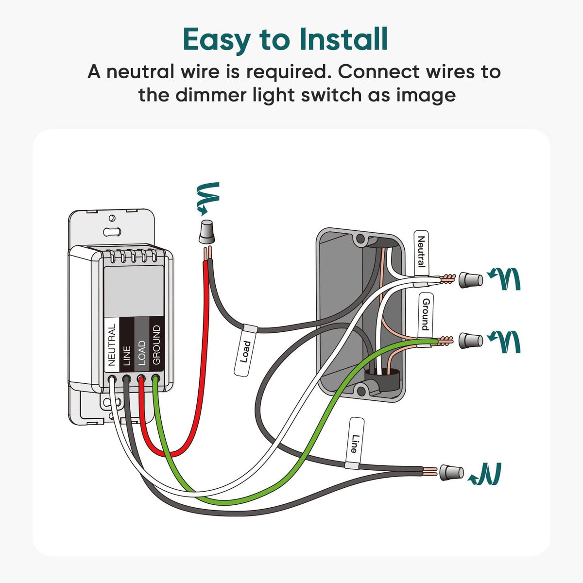 TREATLIFE Dimmer switch with LED dimming demo highlights smooth brightness control.