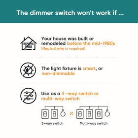 TREATLIFE dimmer switch wall installation showing single-pole setup