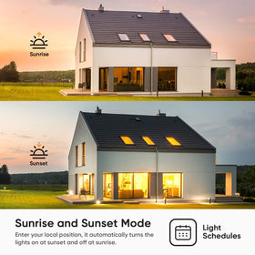 TREATLIFE schedules and group control simplify family lighting routines.