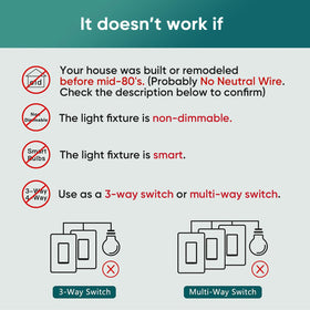 TREATLIFE Smart Dimmer Switch wall plate installation demonstrates quick, neat setup.