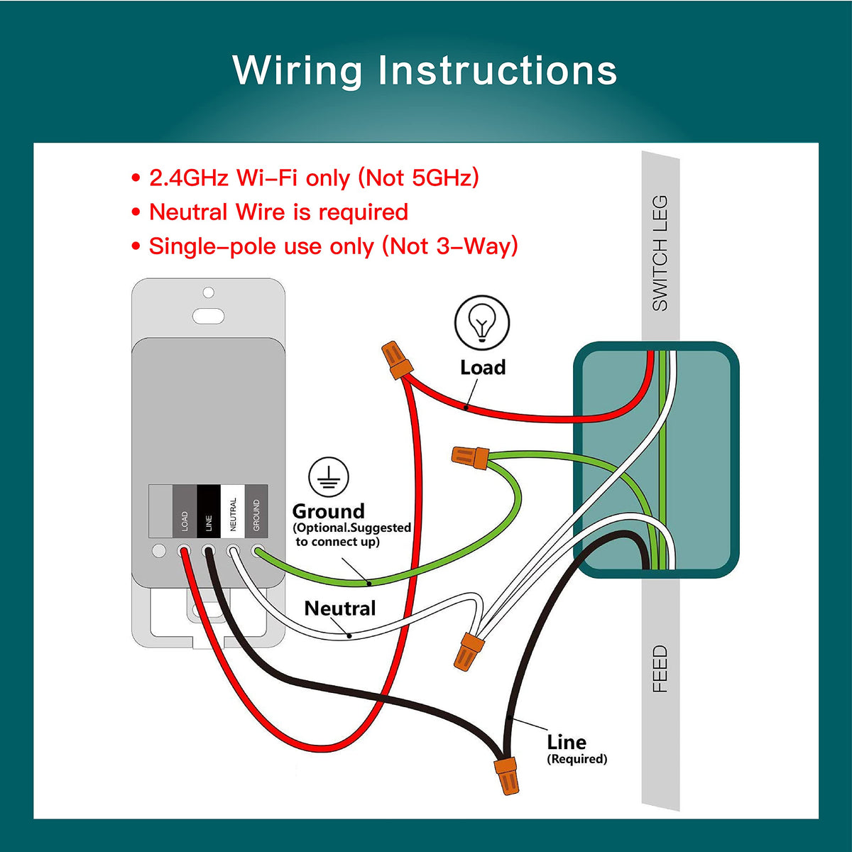 TREATLIFE Smart Switch 4-pack requires neutral wire for operation