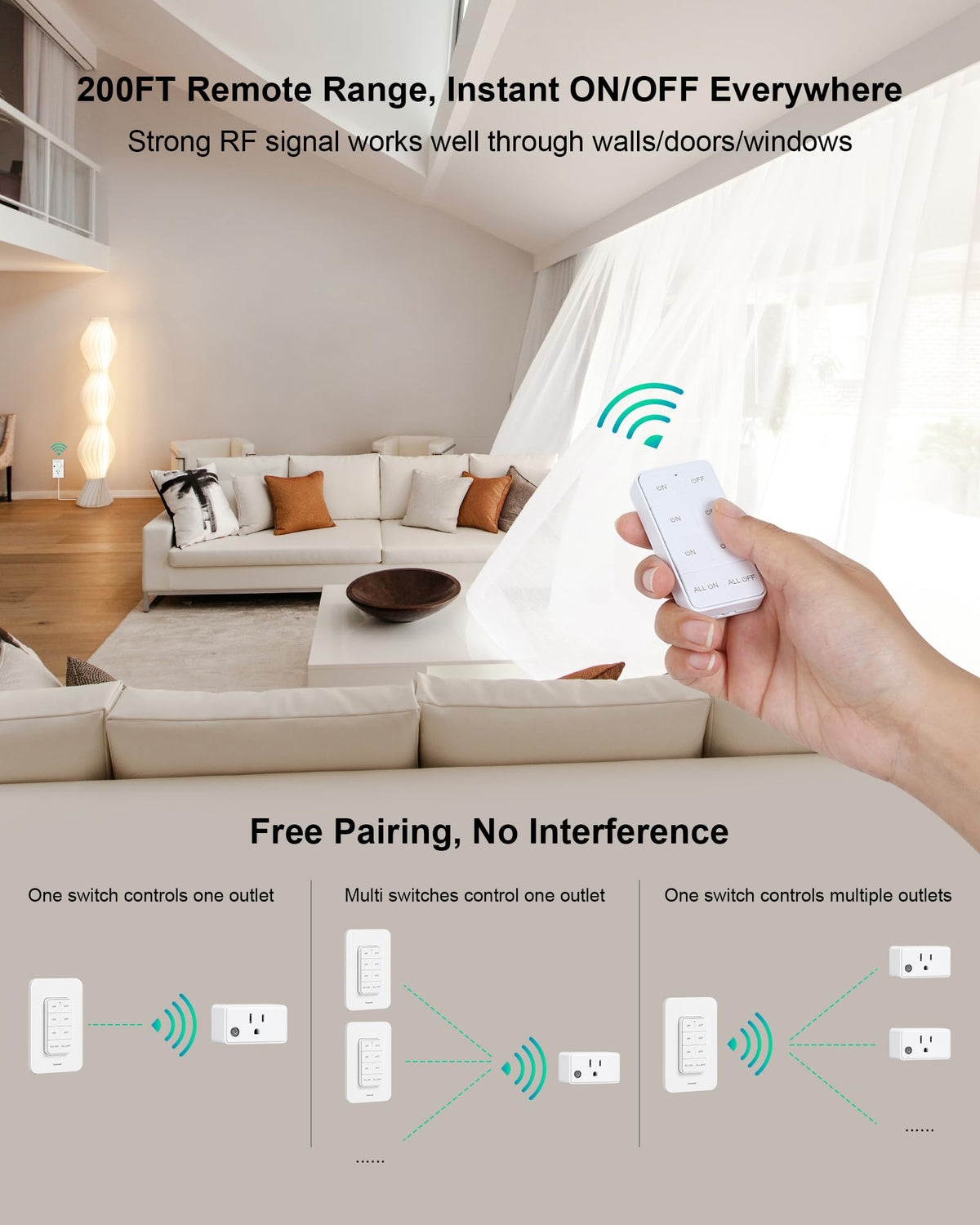 Treewell 200ft RF range lets you control devices through walls and doors from across the room.