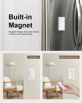 Treewell compact design outlet saves space without blocking other sockets.