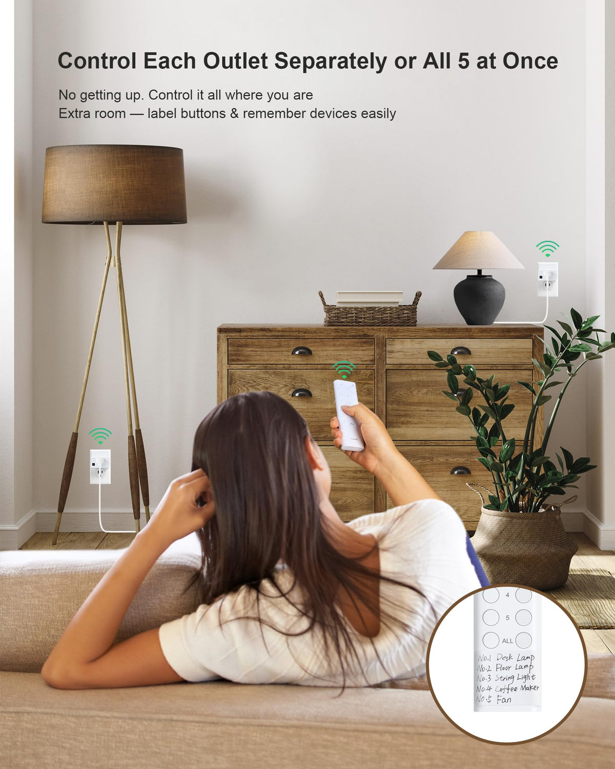 Treewell compact wall-socket design fits tight spaces in rooms