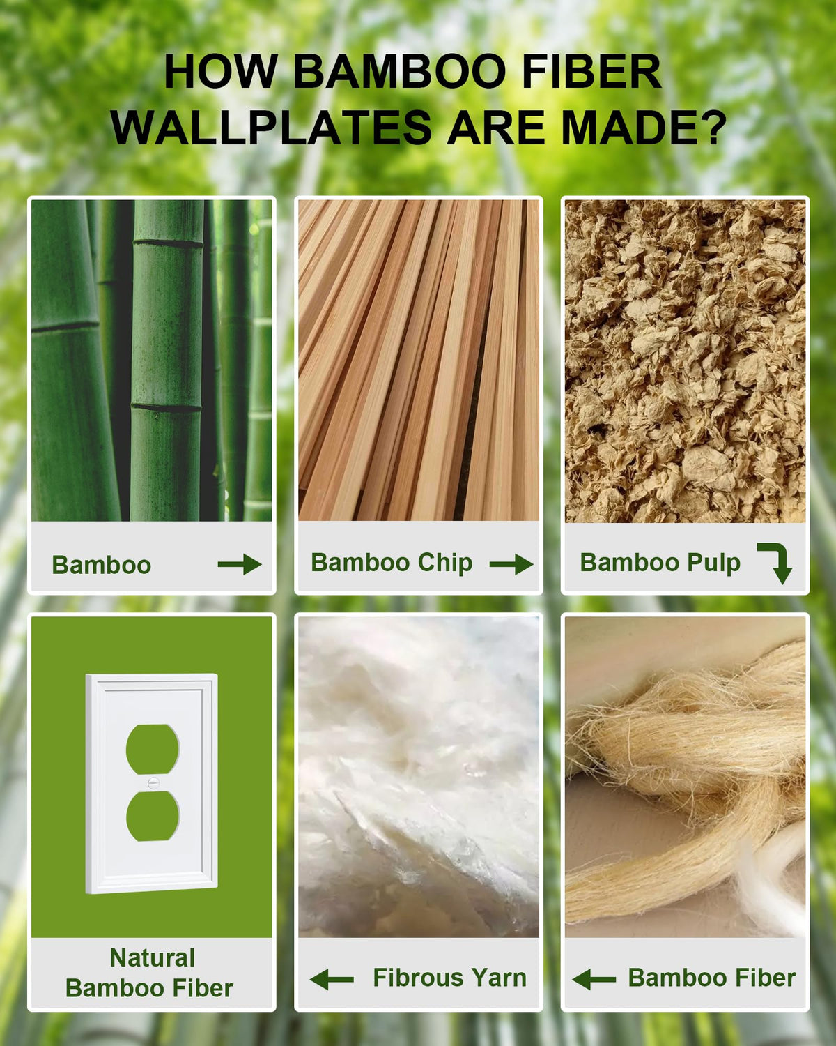 TREEWELL corrosion-resistant design keeps surfaces looking new for kitchens and offices