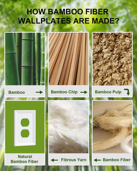 TREEWELL corrosion-resistant design keeps surfaces looking new for kitchens and offices