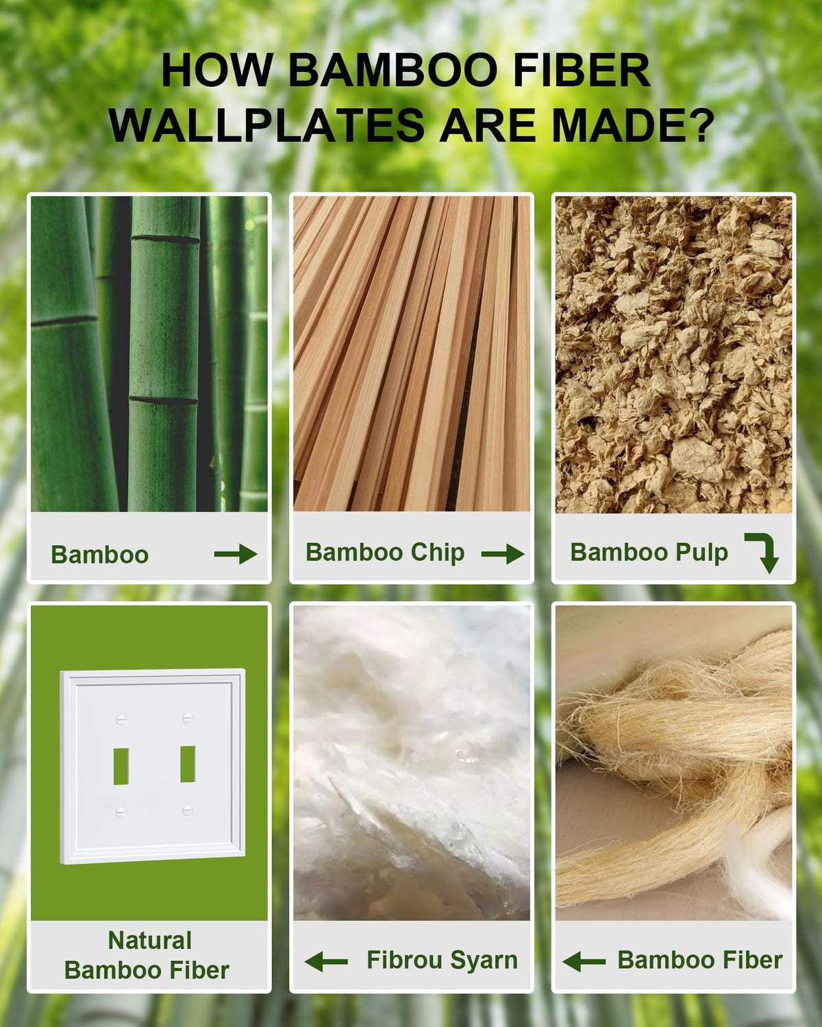 Treewell corrosion-resistant wall plate endures daily use