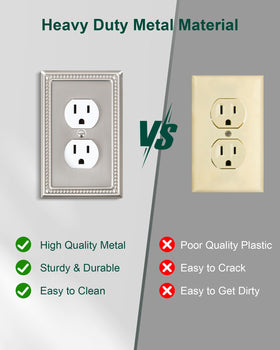 TREEWELL easy-install outlet cover for fast room update.