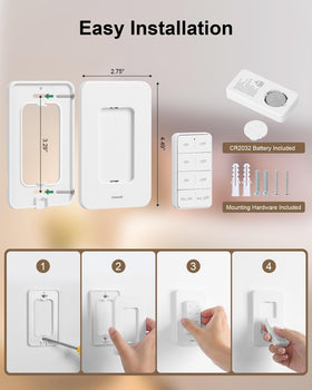 Treewell expandable kits enable synchronized or independent control across multiple units.