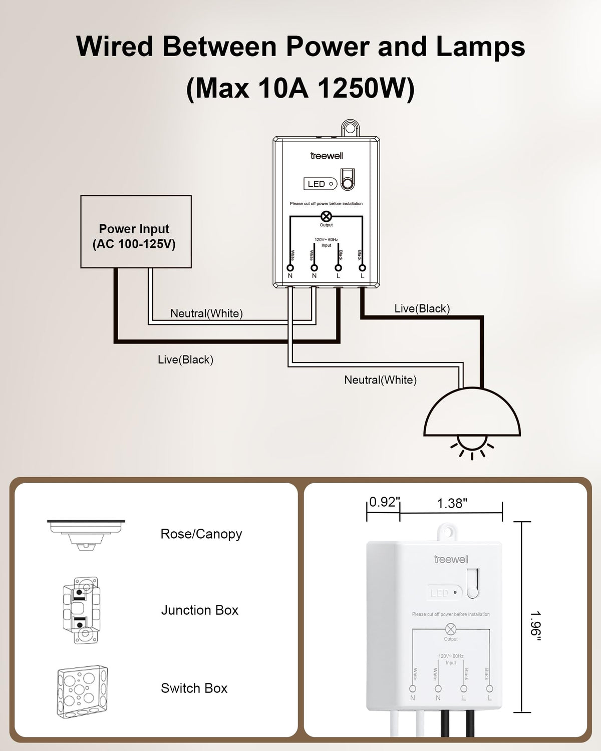 TREEWELL Receiver installed in a junction box for discreet integration.