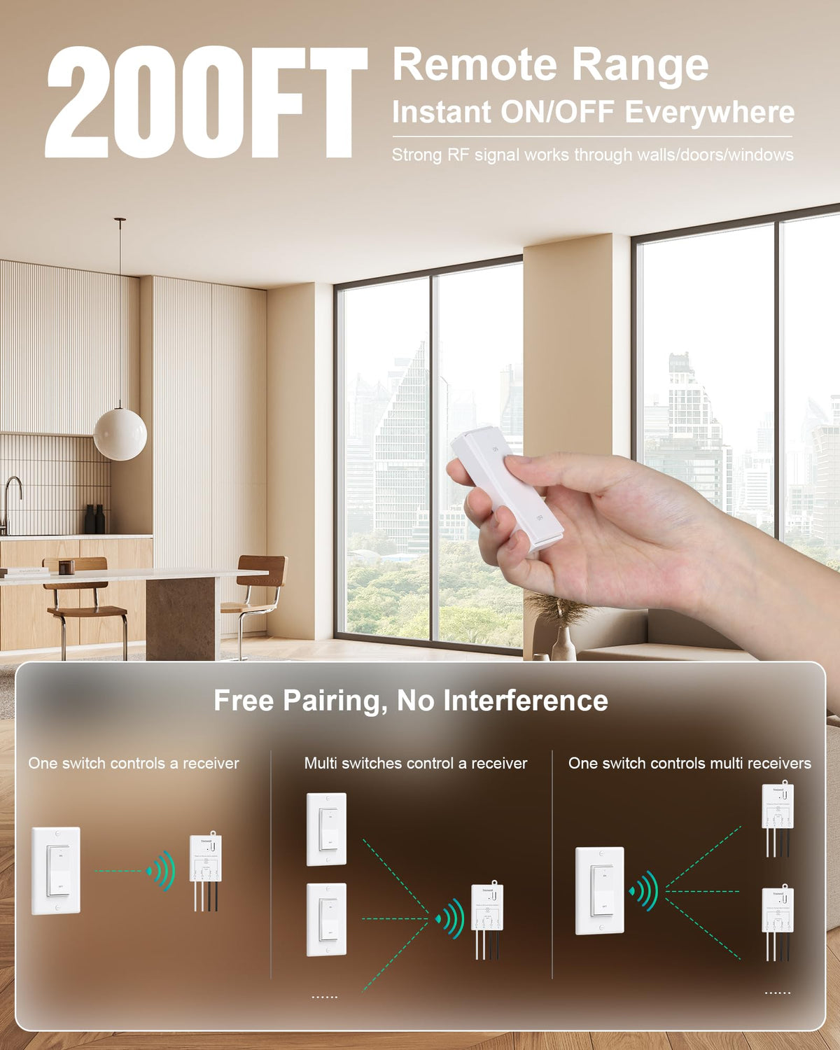 TREEWELL Remote control handheld demonstrates instant light control from a distance.