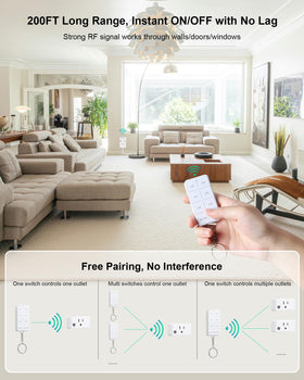 TREEWELL remote control outlet is ETL and FCC listed for safe, reliable use