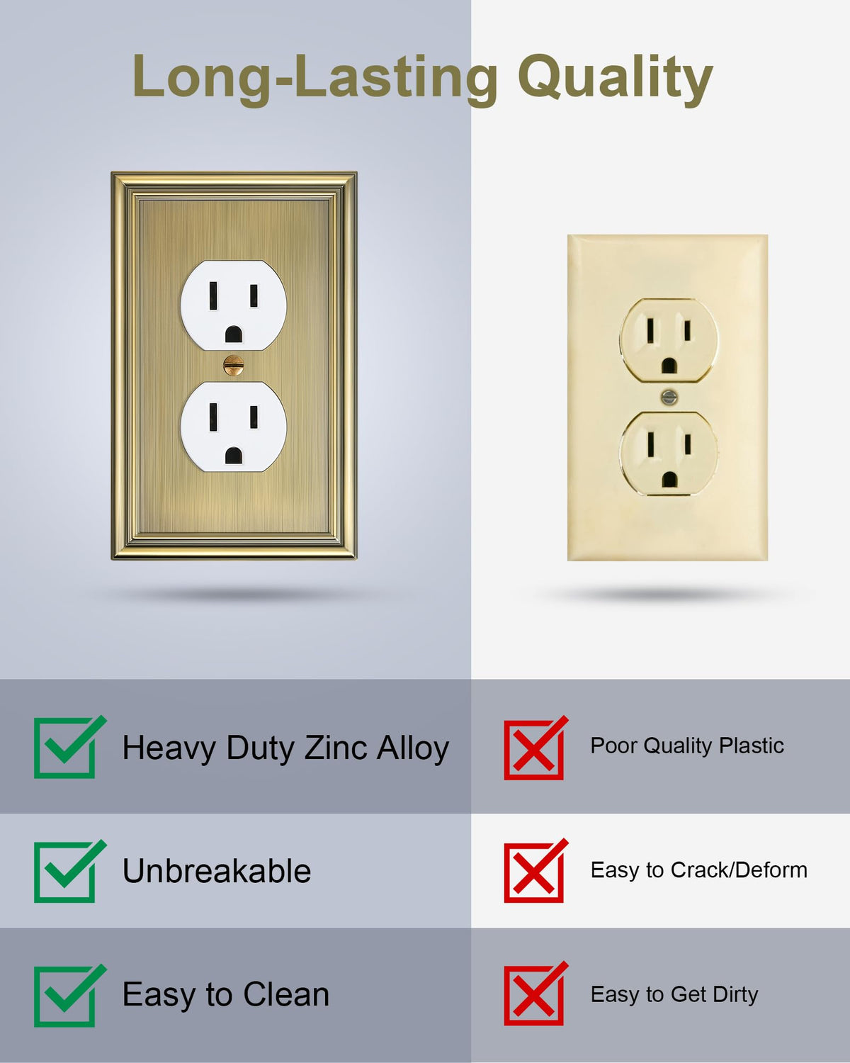 TREEWELL tarnish- and corrosion-resistant outlet cover preserves decor.