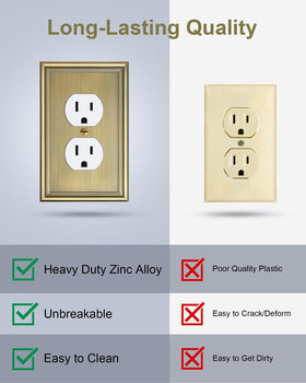 TREEWELL tarnish- and corrosion-resistant outlet cover preserves decor.