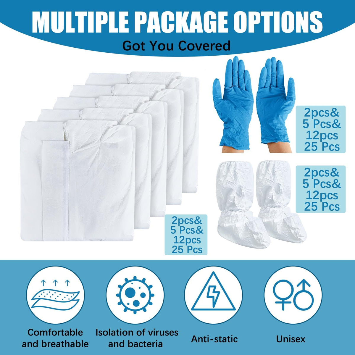 TrelaCo disposable shoe covers protect footwear in messy work environments.
