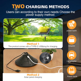 TREVIONE dusk-to-dawn sensor ensures automatic lighting at night