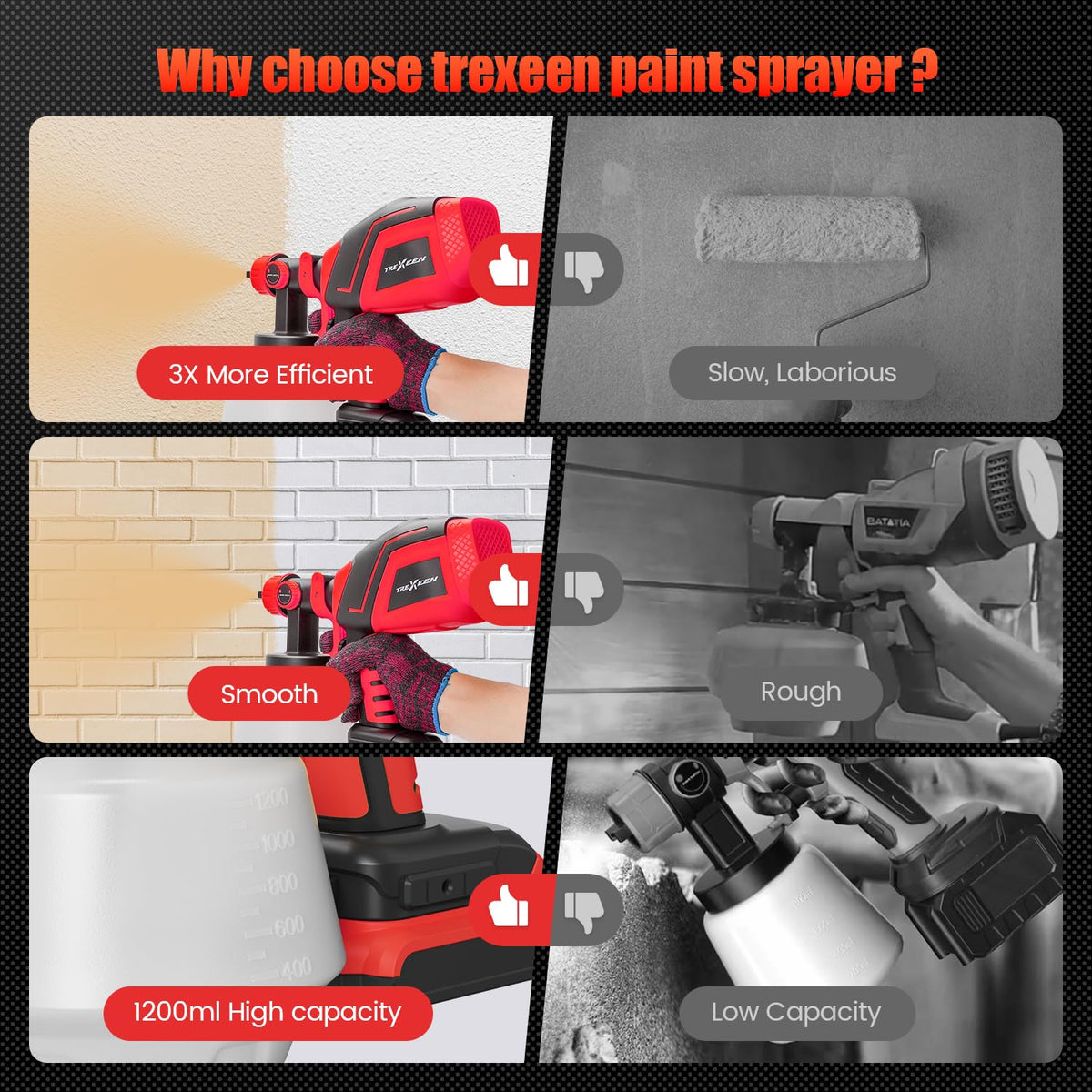 TREXEEN lightweight portable design ideal for indoor or outdoor projects.