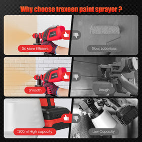 TREXEEN lightweight portable design ideal for indoor or outdoor projects.