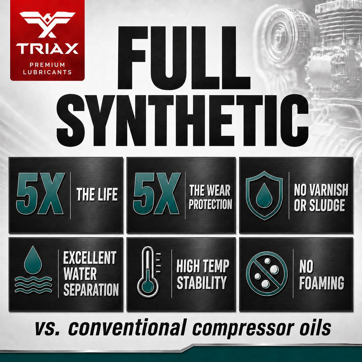 TRIAX Kompressor MV ISO 100 pouring usage for easy lubrication.