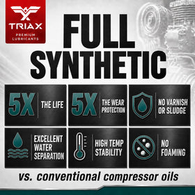 TRIAX Kompressor MV ISO 100 pouring usage for easy lubrication.