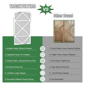 Exact 11.81x23.78x0.79 inch TRIGHTFILTERS filter specifications for fit