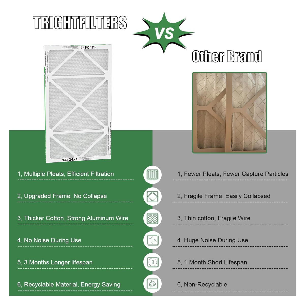 TRIGHTFILTERS 14x24x1 air filter four-pack packaging emphasizes value