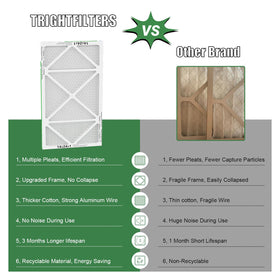 TRIGHTFILTERS 14x24x1 air filter four-pack packaging emphasizes value