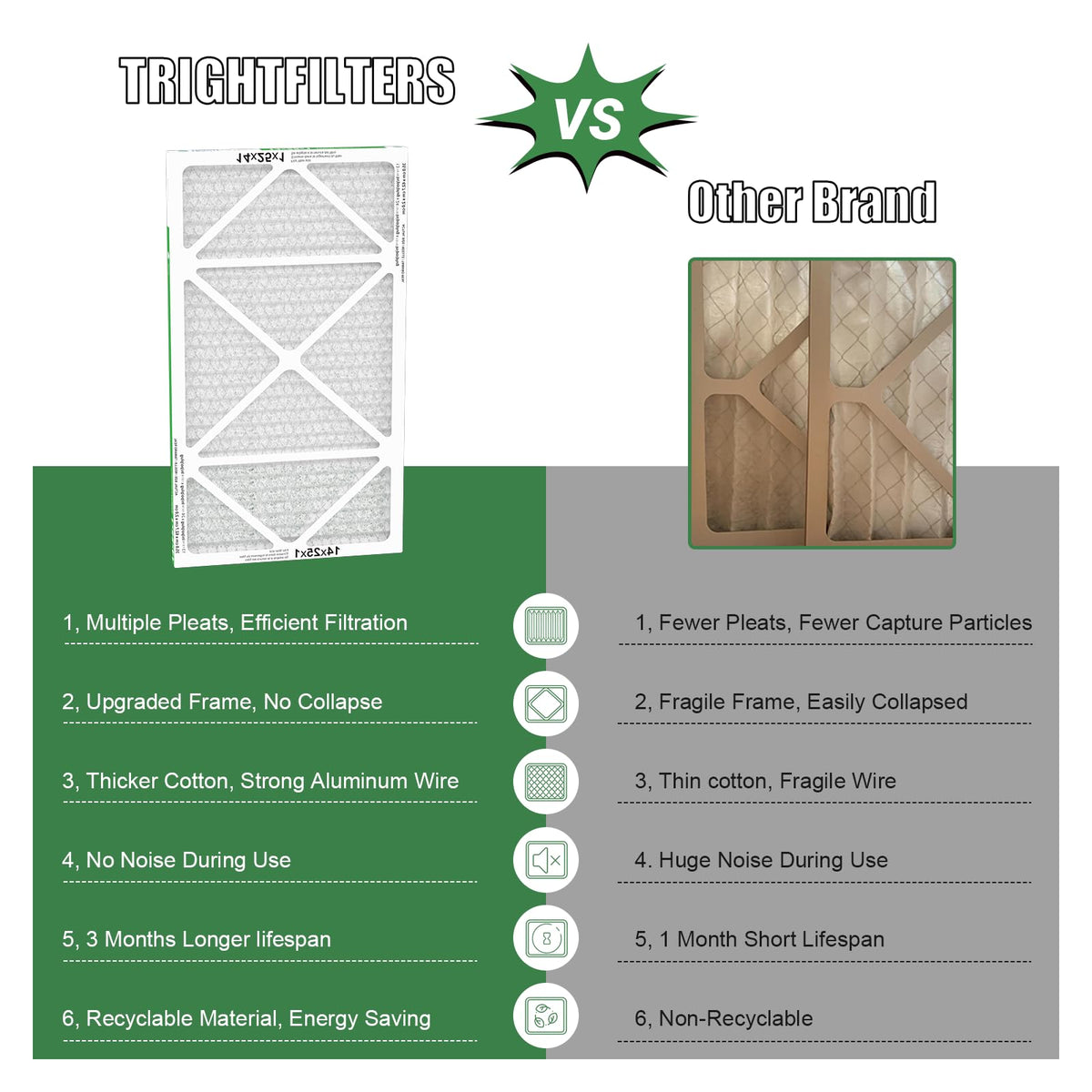 TRIGHTFILTERS air filter box and pack shows compact design and convenient packaging