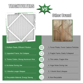 TRIGHTFILTERS durable white cardboard frame supports consistent performance.