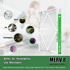 TRIGHTFILTERS HVAC compatibility shows fit for 10x10x1 systems.