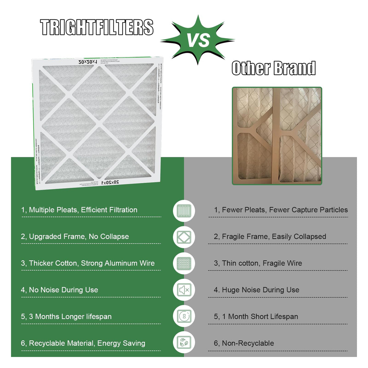 TRIGHTFILTERS installation-friendly 20x20x1 filter fits easily