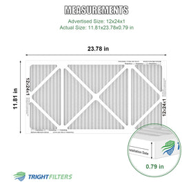 Close-up of TRIGHTFILTERS MERV 8 pleated filter showing dense pleats for filtration
