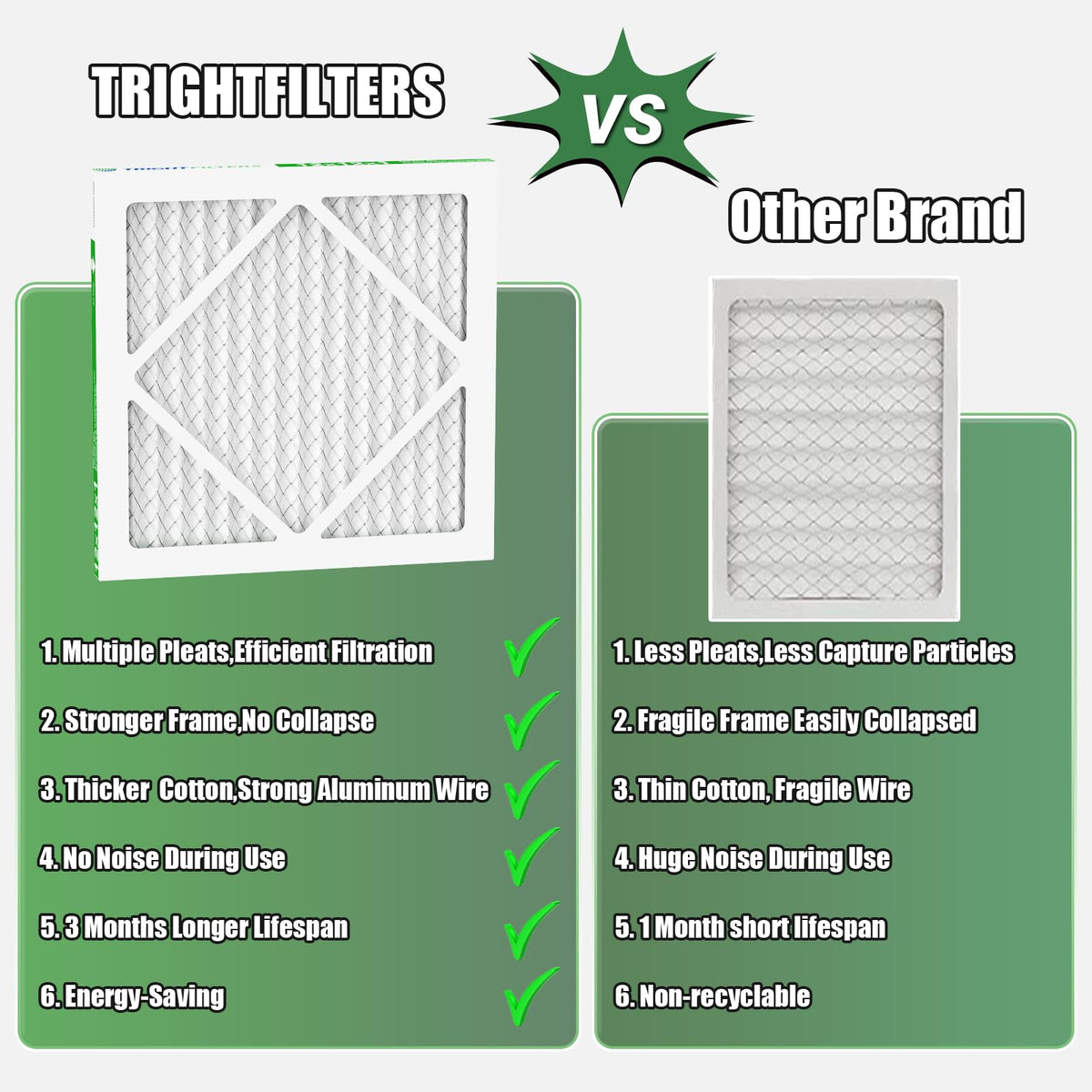 TRIGHTFILTERS pleated media close-up demonstrates filtration density for cleaner air.