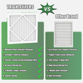 TRIGHTFILTERS pleated media close-up demonstrates filtration density for cleaner air.