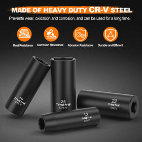 Trivd Frol metric socket coverage 10mm–36mm—versatile for automotive tasks